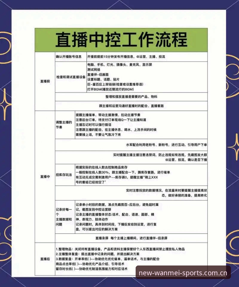 完美体育赛事直播推荐新手完整指南：从注册到观看全流程解析