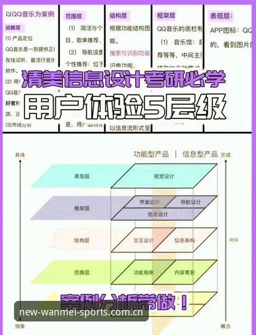 完美体育竞技平台深度评测：从技术架构到用户体验的全方位拆解