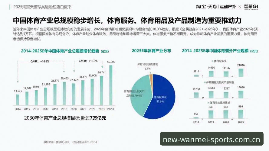 完美体育平台的核心竞争力：从行业趋势深度分析完美体育官方App推荐的价值